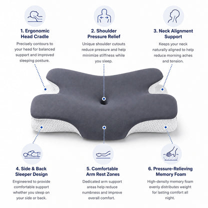 LoonaRest™ Pillow