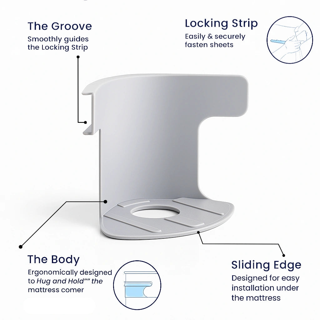 Sheet Locks®