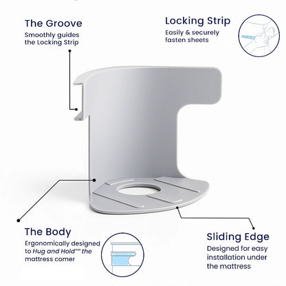 Sheet Locks®