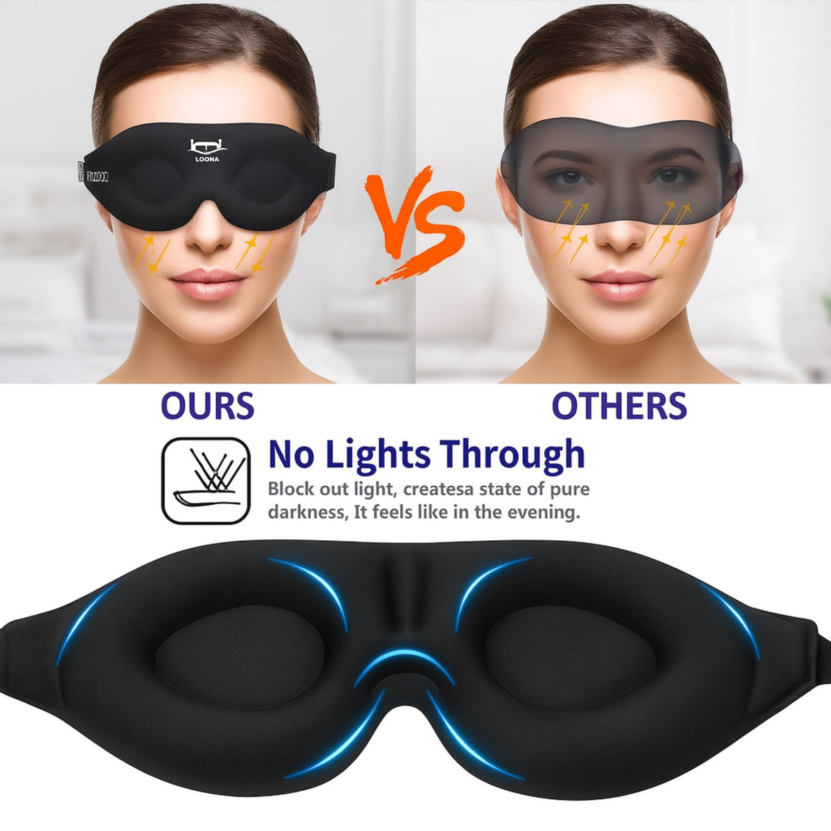 LoonaMask® 3D Sleeping Mask
